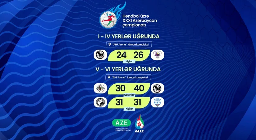 Həndbol üzrə Azərbaycan çempionatlarında final mərhələsinin daha 3 oyunu baş tutub