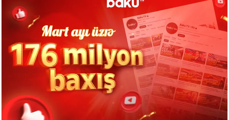 Baku TV лидирует в рейтинге YouTube