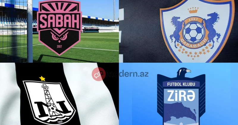 Klublarımızın avrokubok planı bəlli oldu Qarabağ sualdan yayındı
