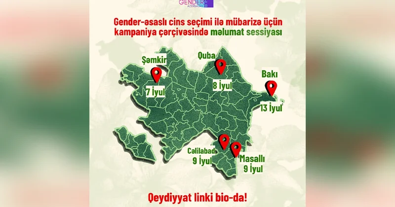 “Gender əsaslı cins seçimi ilə mübarizə”nin hədəfləri