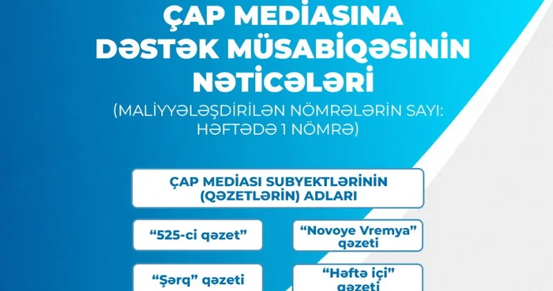 Çap mediasına dövlət dəstəyi: Müsabiqənin qalibləri məlum oldu