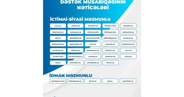MEDİA bu saytlara pul AYIRDI