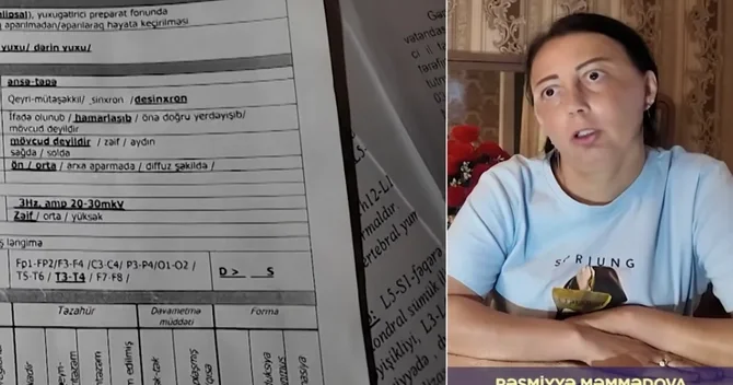 Vətəndaşdan etiraz: Ay ərzində səkkiz dəfə təcili yardım gəlir