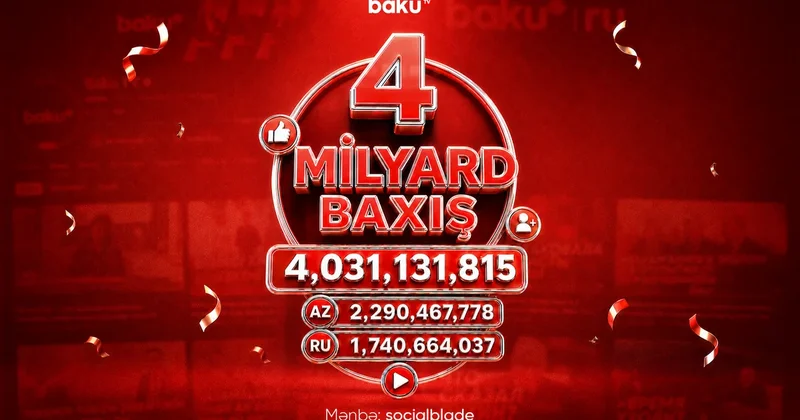 Общее число просмотров YouTube каналов Baku TV превысило 4 млрд