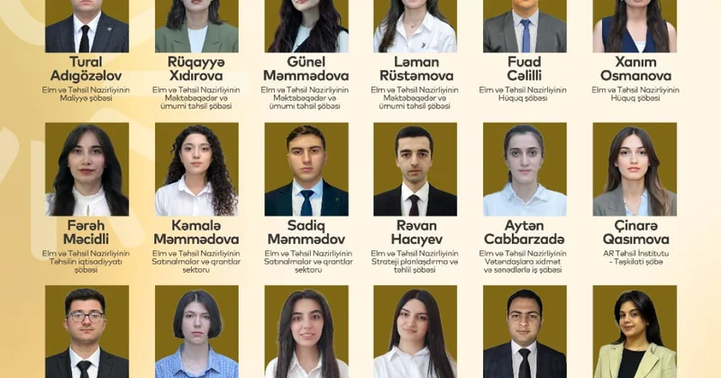 Выпускники Маарифчи приступили к работе