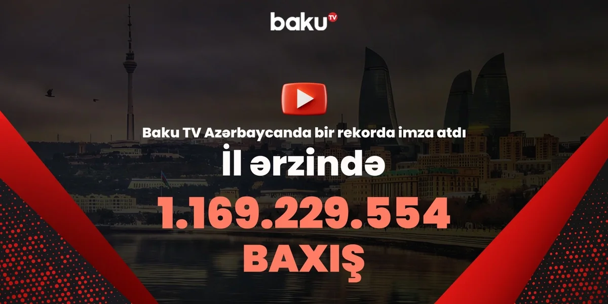 Baku TV rekord baxış sayı ilə liderdir