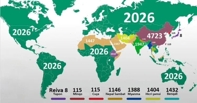 Hansı ölkədə neçənci ildi? MARAQLI TƏQVİMLƏR