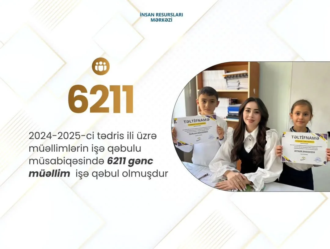 2024 2025 ci tədris ili üzrə 6211 gənc müəllim işə qəbul olub