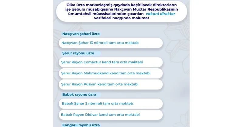Naxçıvanda orta məktəblər üzrə işə qəbul prosesinə 7 vakant direktor vəzifəsi çıxarılıb
