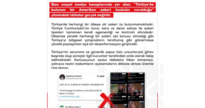 Dezinformasiya ilə Mübarizə Mərkəzi: Türkiyədə hansısa ölkəyə məxsus hərbi baza yoxdur