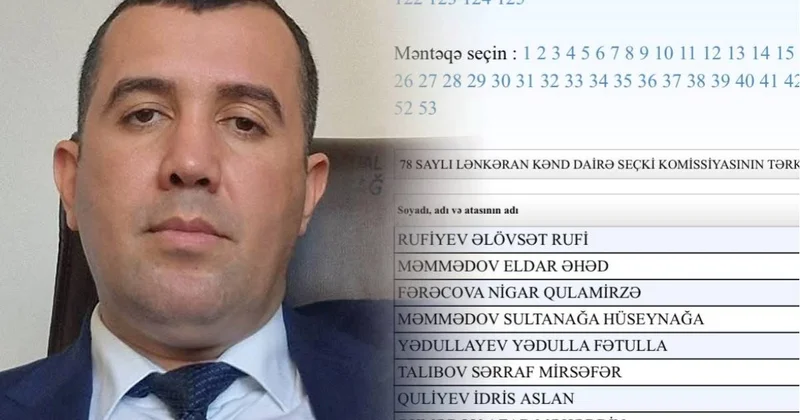 Adı dələduzluqda hallanan Qalib Abbasov MSK əməkdaşıdır FOTOFAKT
