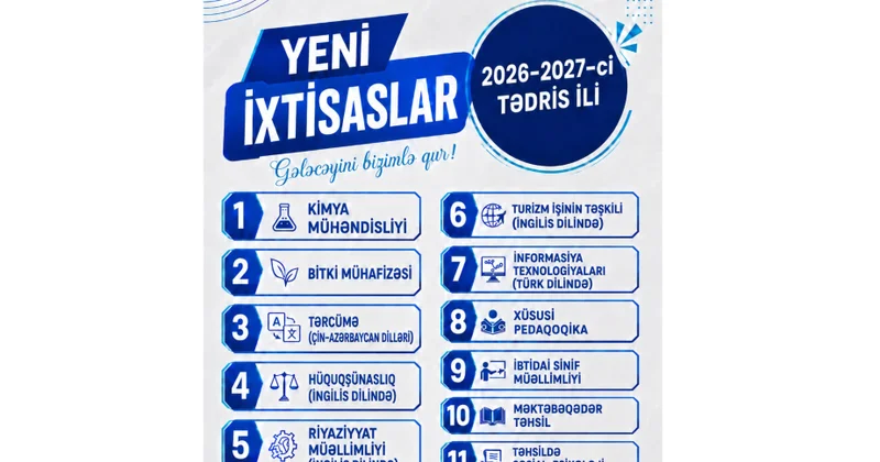 Naxçıvan Dövlət Universitetində 2026 2027 ci tədris ili üçün yeni ixtisaslar açılır