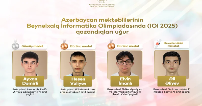 Azərbaycan məktəbliləri beynəlxalq olimpiadada yüksək nəticəyə imza atıblar