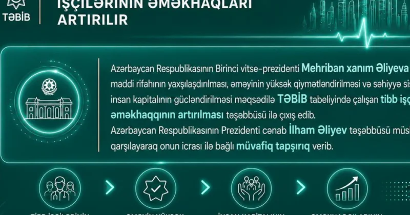 Əməkhaqqlarının artırılması həkimlərin öz işlərinə daha məsuliyyətlə yanaşmasına, motivasiyalarının yüksəlməsinə güclü təkan verir RƏY