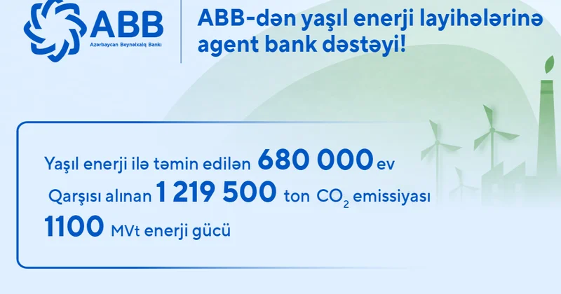 ABB dən yaşıl enerji layihələrinə agent bank dəstəyi!
