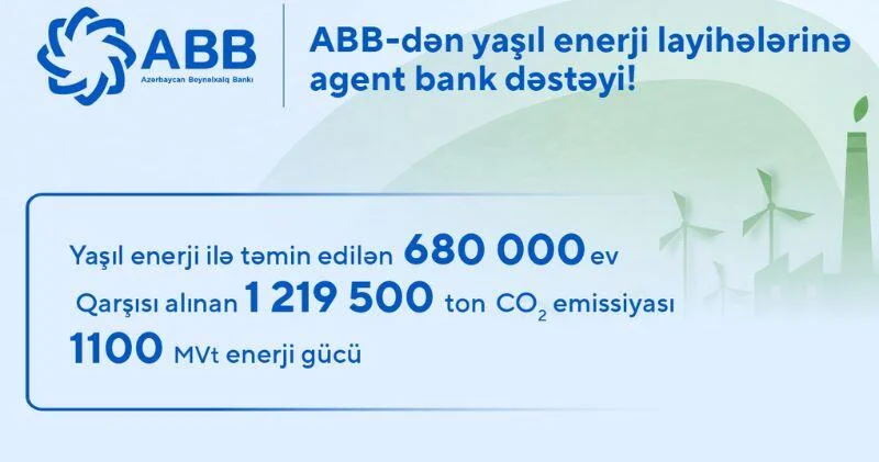 Агентская поддержка Банка ABB для проектов в сфере зеленой энергетики! ФОТО (R)
