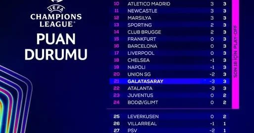 “Qarabağ , Real Madrid , PSJ , Bavariya”... Ağdam təmsilçisi ilk 8 likdə qərarlaşıb