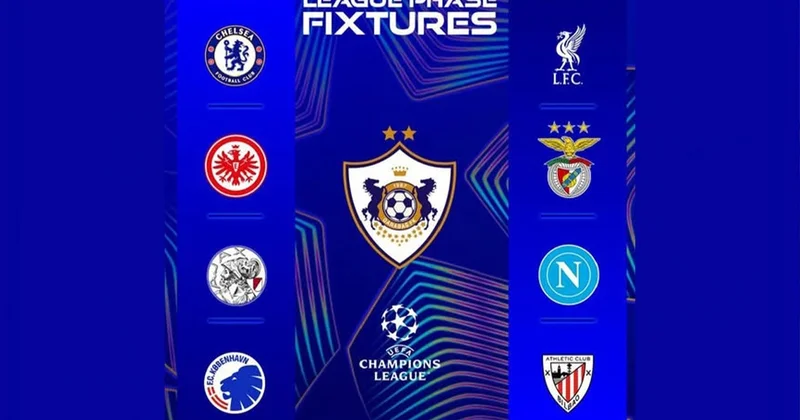 Qarabağ ın UEFA Çempionlar Liqasında növbəti mərhələyə yüksəlmə şansı nə qədərdir?
