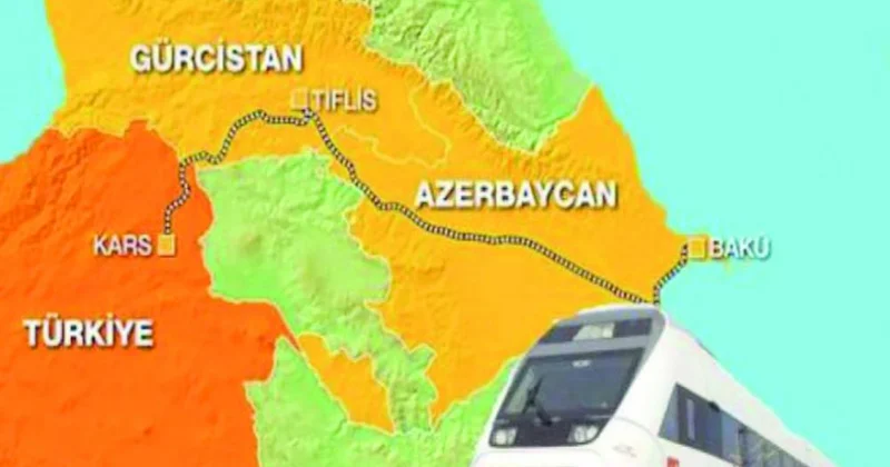 Birgə layihələr Azərbaycan və Türkiyənin regional iqtisadi rolunu gücləndirir ŞƏRH