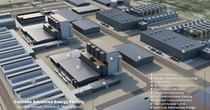 Süni İntellekt üçün atom enerjisi