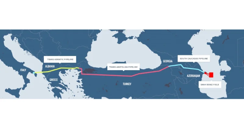 İtaliya Azərbaycan qazının Avropaya çıxışında əsas dayağa çevrilir