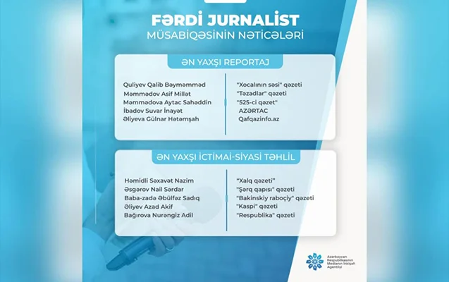 “Fərdi jurnalist müsabiqəsi”nin nəticələri açıqlandı