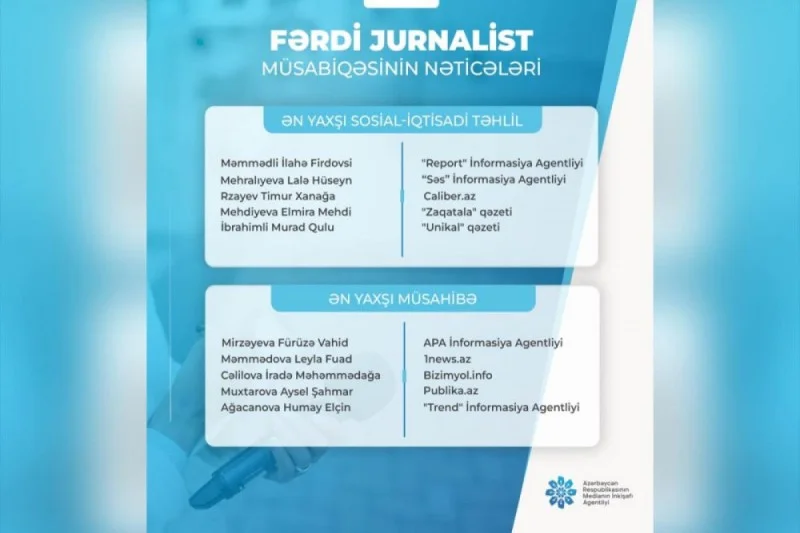 “Fərdi jurnalist müsabiqəsinin nəticələri açıqlandı