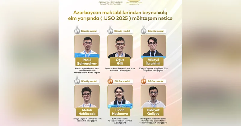 Gənclərimizin elmi uğuru 6 medal və dünya beşinciliyi