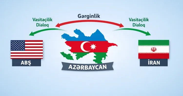 Azərbaycan ABŞ və İran arasında vasitəçi rolunu oynaya bilərmi? AÇIQLAMA