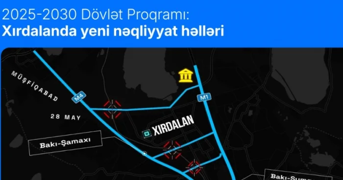 Xırdalana yeni yollar salınacaq
