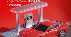 Халг Банк предлагает выгодные условия автокредитования