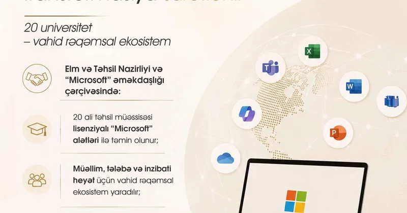 Elm və Təhsil Nazirliyi və “Microsoft” ali təhsil müəssisələrində rəqəmsal alətlərə çıxışı genişləndirir