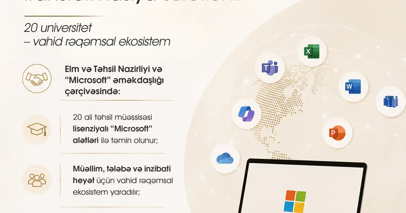 Ali təhsil müəssisələrində vahid rəqəmsal ekosistem formalaşdırılır
