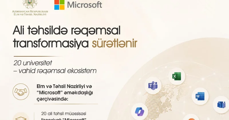 Миннауки и образования и Microsoft расширяют доступ к цифровым инструментам в вузах