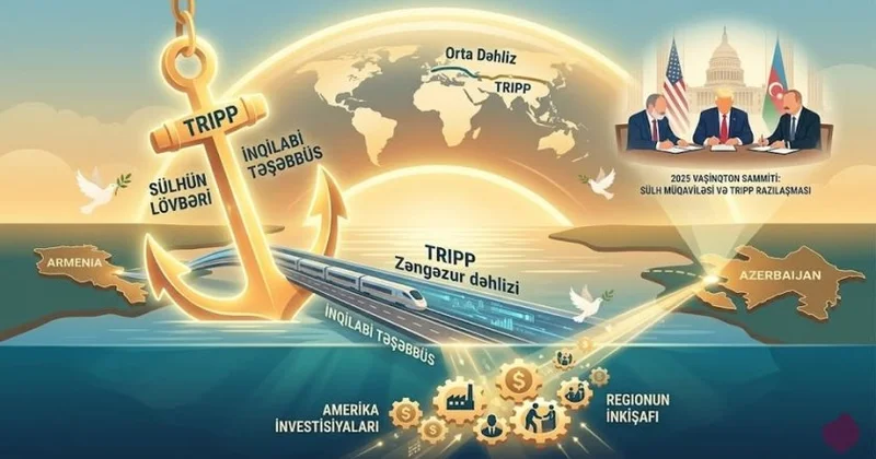 Rubio nəyə görə TRIPP xəttini sülhün lövbəri və inqilabi təşəbbüs kimi dəyərləndirib?