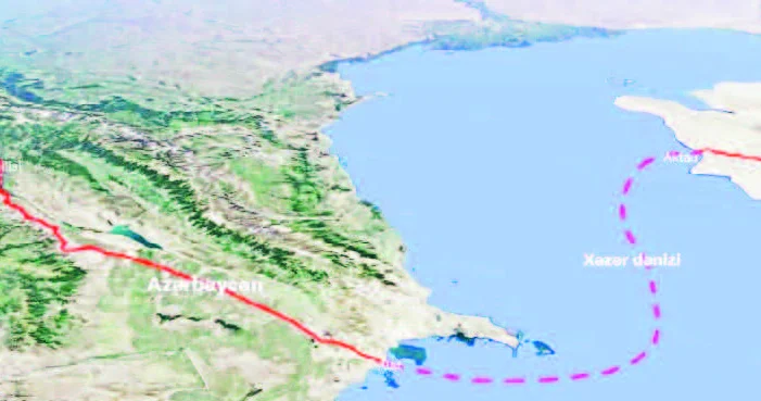 Orta Dəhliz və Azərbaycanın yeni iqtisadi hədəfləri