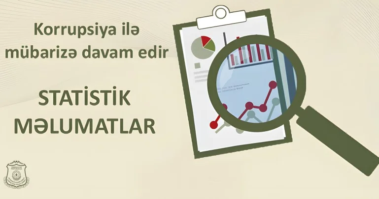 62 nəfər barəsində Baş Prokurorluğa müraciət edilib