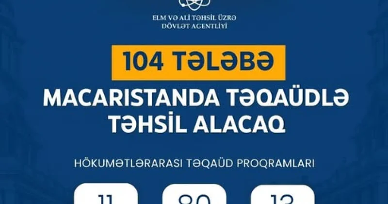 Агентство: 104 гражданина Азербайджана получили право на учебу в Венгрии