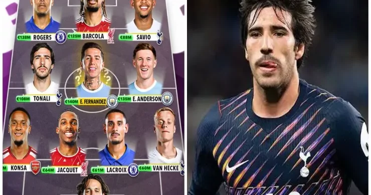 Premyer Liqanın ən bahalı transfer komandası Bir milyard avro dəyərində