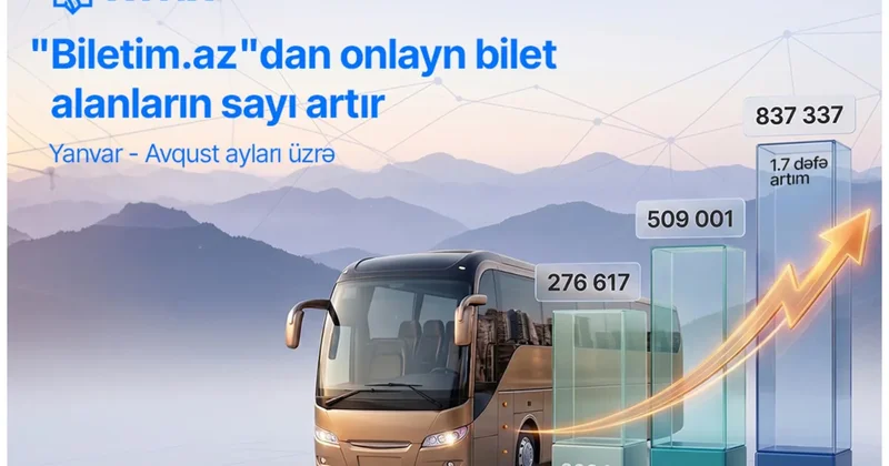 Продажи через портал выросли в 1,7 раза