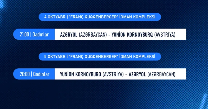 Azərbaycan klubunun avrokubok oyunları Kornoyburqda olacaq