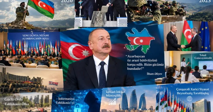 ZƏFƏRDƏN YENİ İNKİŞAF MƏRHƏLƏSİNƏ... Və ya Azərbaycanın qarşısında duran strateji vəzifələr