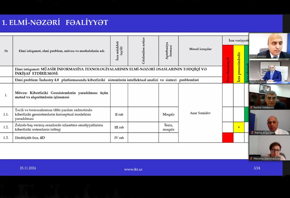 Kiberfiziki sistemlərin intellektual analizi və sintezi problemləri üzrə tədqiqatlar aparılıb AZƏRTAC