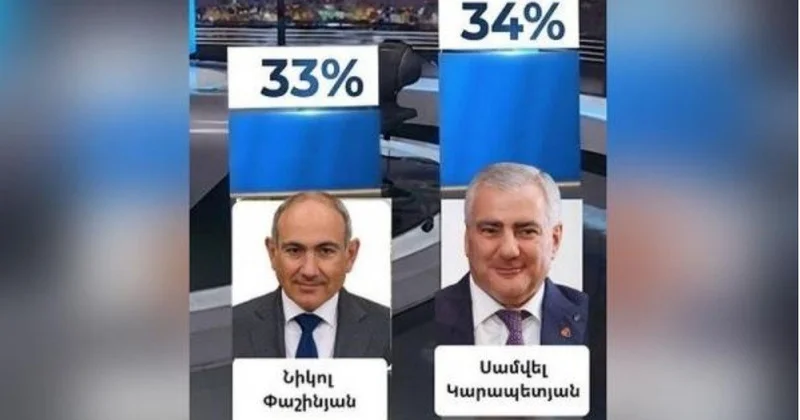 Ermənistanda aranı qarışdıran sorğu FOTO