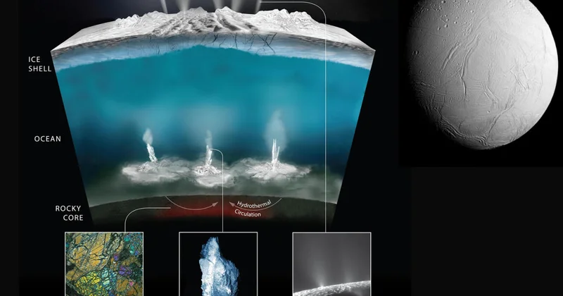 Ученые воссоздали в лаборатории подземный океан на спутнике Юпитера