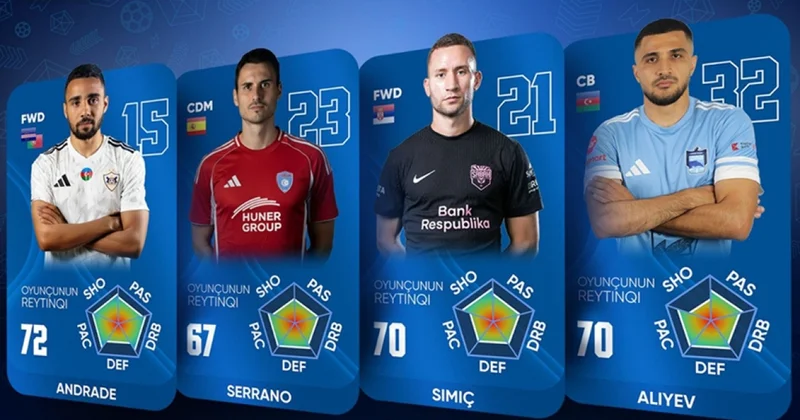 Так азербайджанский футбол еще не показывали Пилотный проект; видео