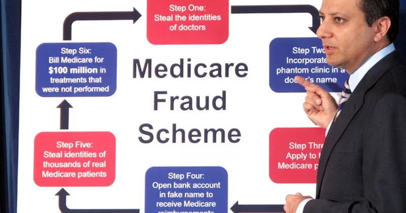 Bruklinli azərbaycanlı tibb sığorta vəsaitlərinin yuyulmasında günahını etiraf etdi