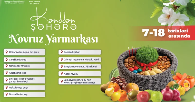 “Kənddən Şəhərə” Novruz yarmarkaları başlayır