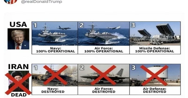 Трамп опубликовал сравнение военного потенциала США и Ирана