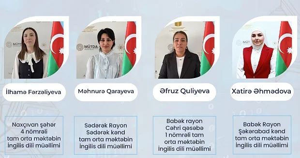Bu müəllimlər ən yüksək bal topladı ADLAR